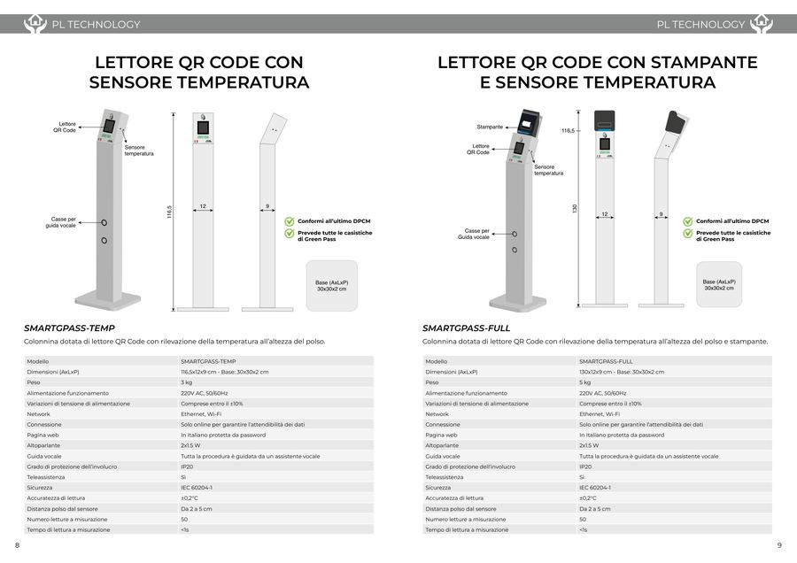 QR code con sensore temperatura