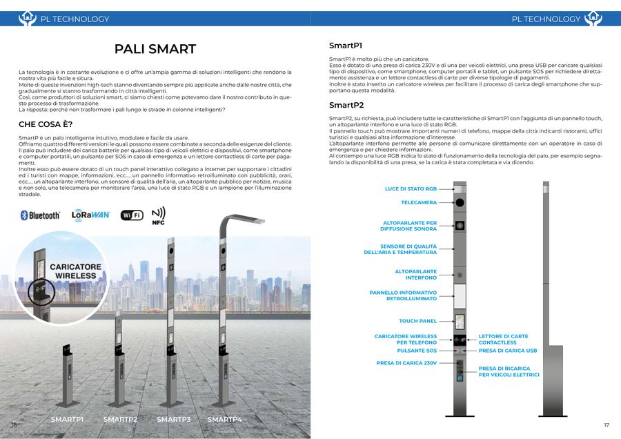 Pali smart modulari
