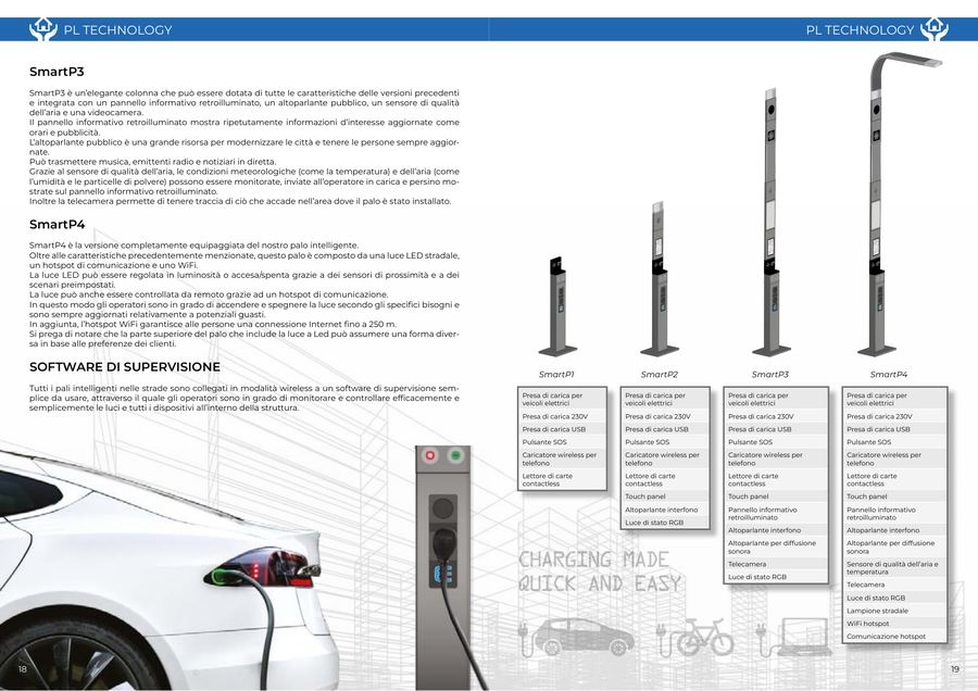 Pali smart evoluti