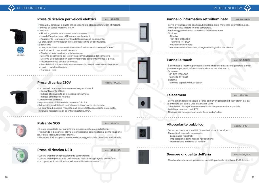 Componenti smart city